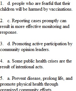 Chapter 12 Quiz